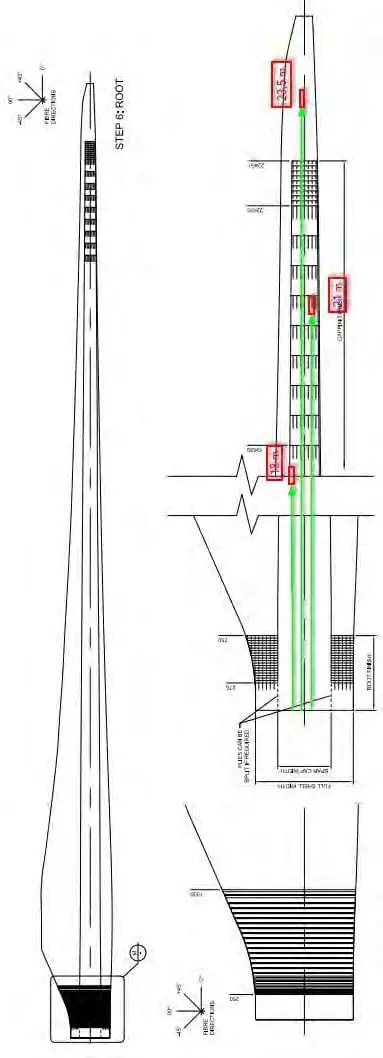 Sistema SuperMicron installato sulle pale di una turbina eolica del parco di Lacedonia per la misura delle sollecitazioni in esercizio.